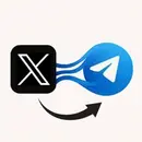 Twitter to Telegram | X to Telegram | Auto-forwarding