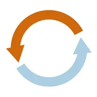 Easy Converter