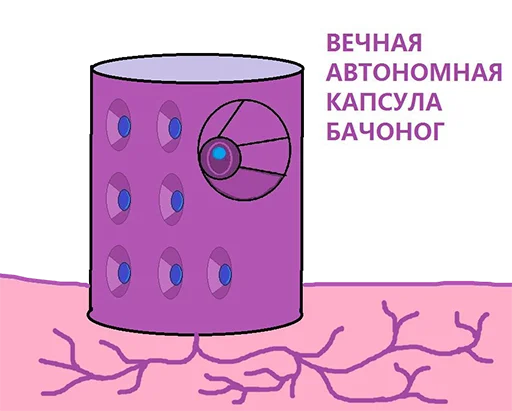 Стикер BOINCPROTEINE