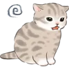 Эмодзи Котики