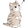Эмодзи Котики