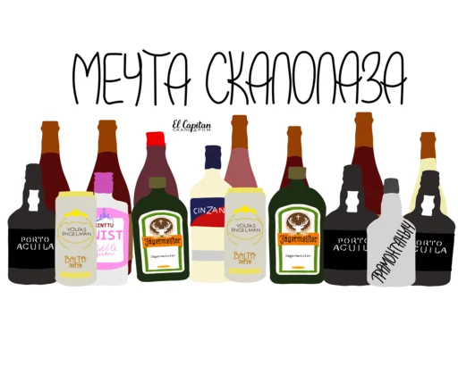 Стикер ElCapitan2020