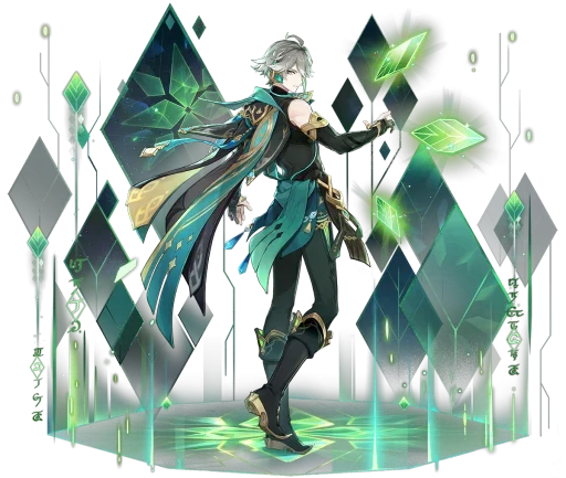 Стикер Genshin Impact Sprites Wish