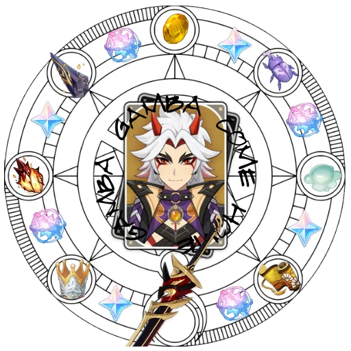 Стикер Itto | Genshin Impact