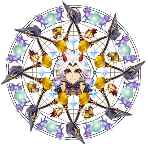 Стикер Itto | Genshin Impact