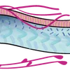 Эмодзи Sea