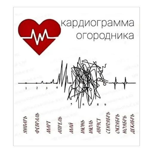 Стикер Мемы