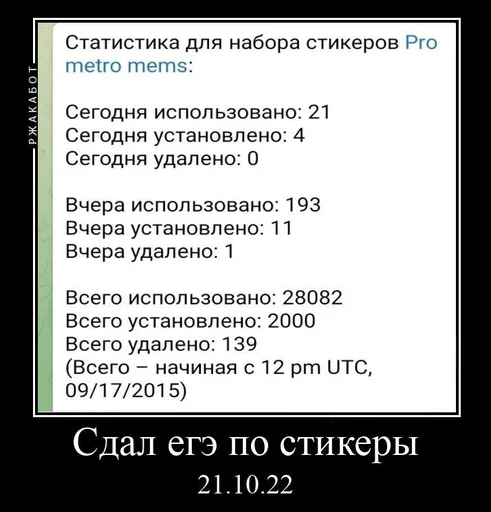 Стикер Pro metro mems