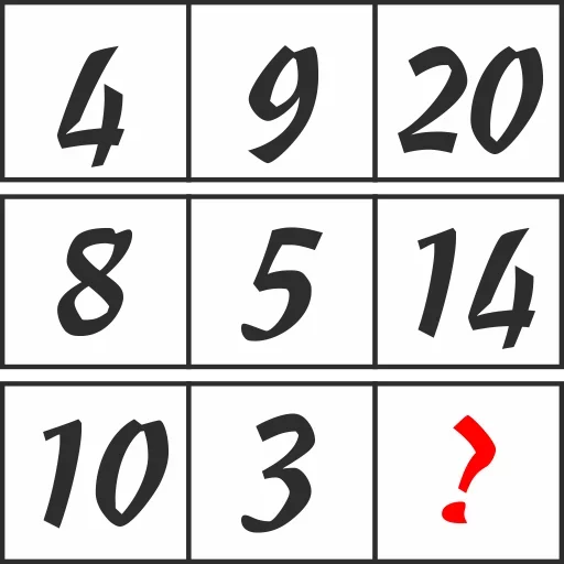 Стикер Reasoning