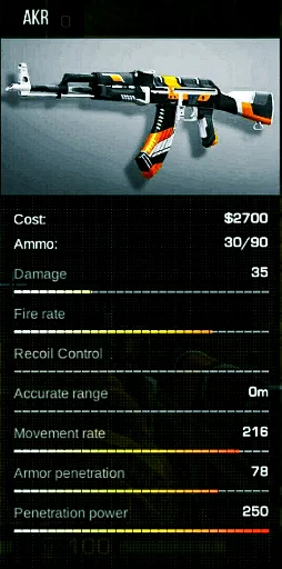 Стикер STANDOFF