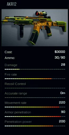 Стикер STANDOFF