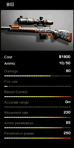 Стикер STANDOFF