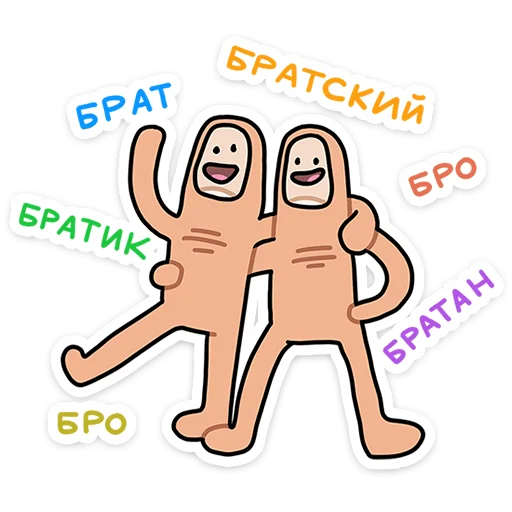 Стикер Палец Антон