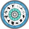 Эмодзи Astrology