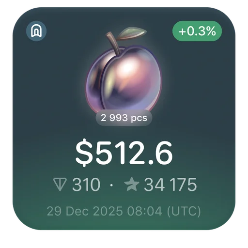 Стикер Gifts TG