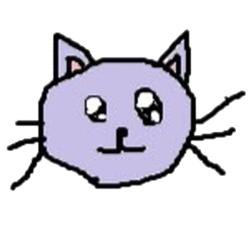 Стикер котики эмоджи
