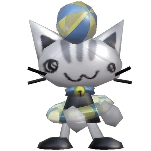 Стикер котики