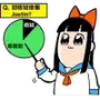 Эмодзи POP TEAM EPIC